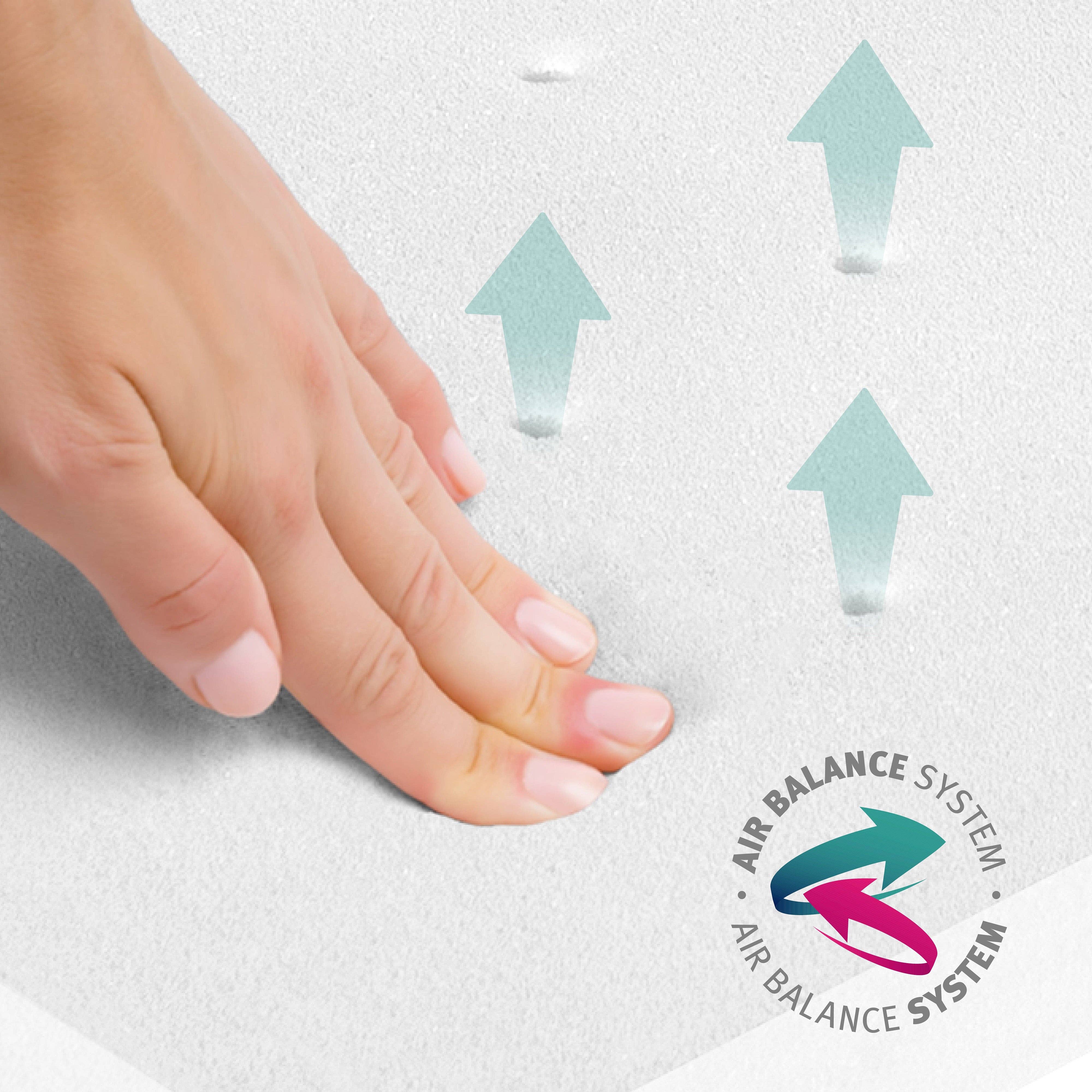 roba kids – wholesale Cot/crib sheets – ROBA COMFORT AIR ROLL safe asleep baby & cot mattress4