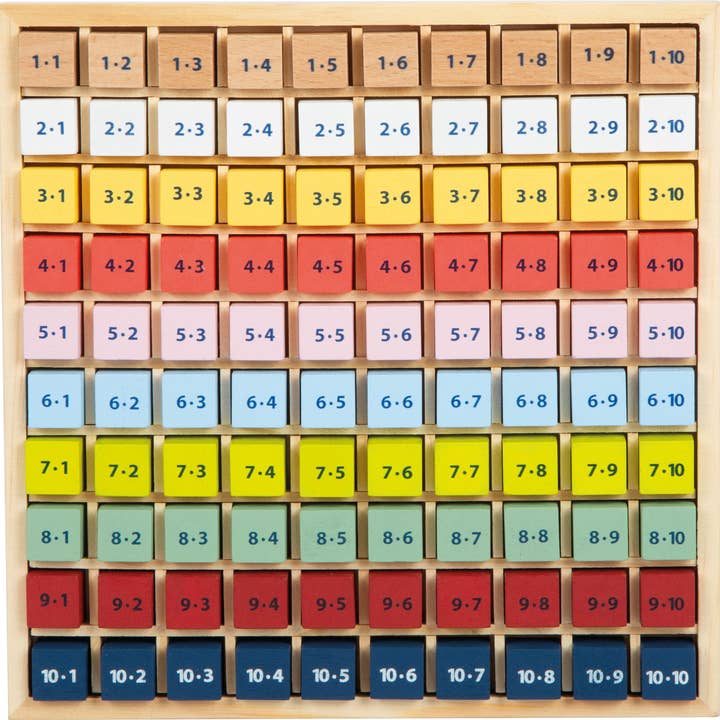 Colourful Multiplication Table "Educate" for wholesale by small foot
