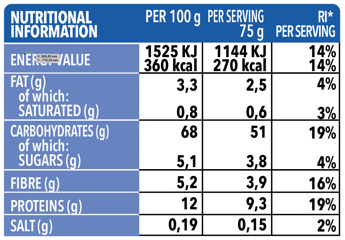 Trevijano - Wholesale Pasta - Mediterranean style Couscous 300g Vegan Ready To Eat Meals4