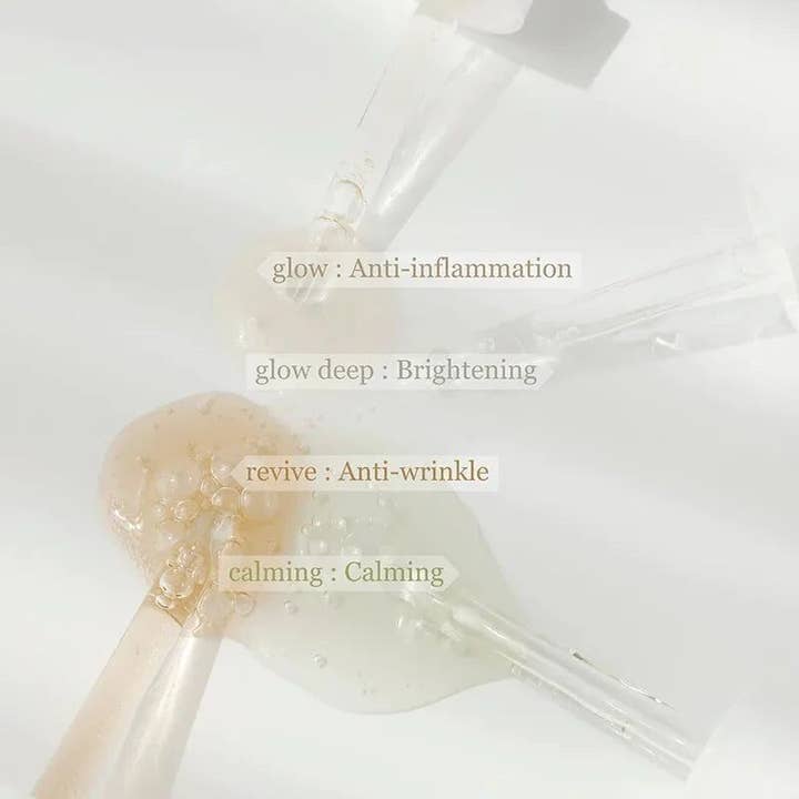 SKEEN – wholesale Resekit – Beauty Of Joseon Hanbang Serum Discovery Kit