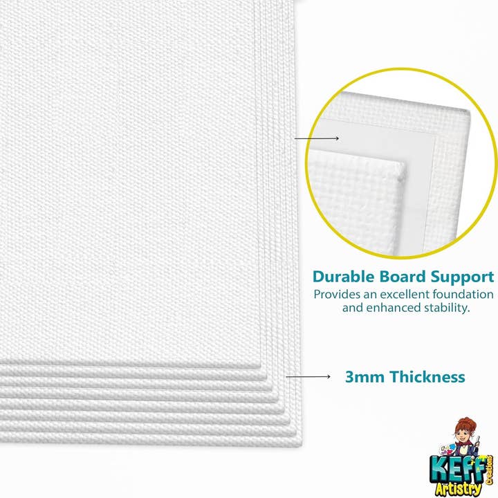 Keff Creations - Wholesale Painting Paper - 12 Pack Canvases for Painting - 8x10 Art Paint Canvas2