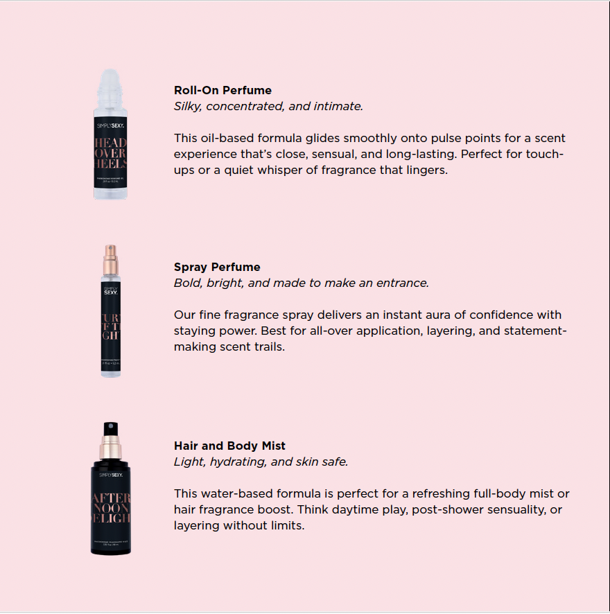 Simply Sexy – Engroshandel Parfume/eau de toilette – HOVEDKULDS Pheromon Parfumeolie 10,2 ml | 0,34 fl oz4