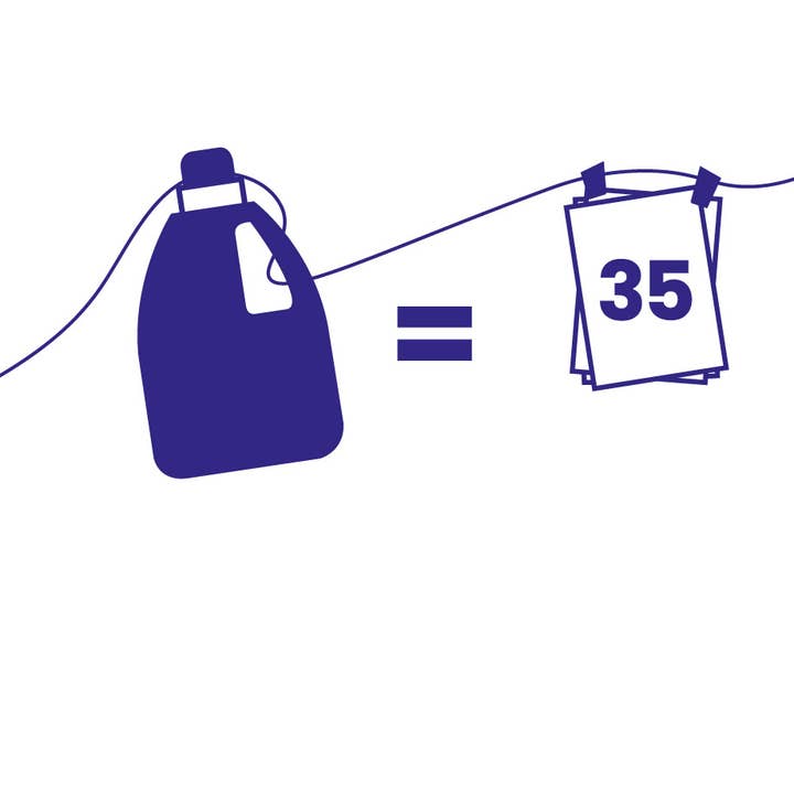 HappySoaps - Wholesale Laundry Detergent Powder/Pods - Laundry Sheets - White Laundry - 35 pieces4