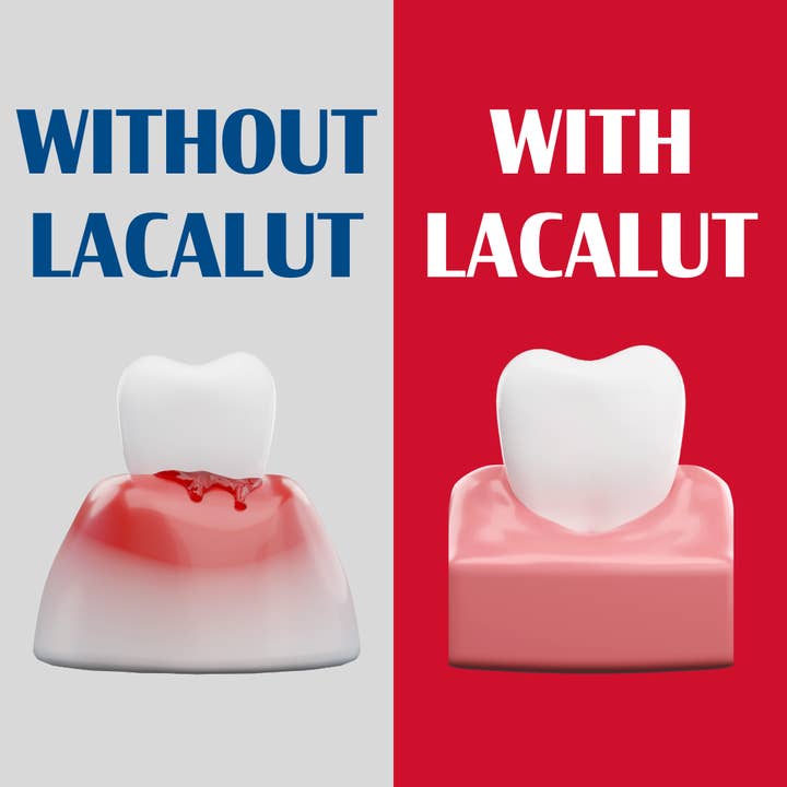 LACALUT - WHOLESALE - Wholesale Toothpaste - LACALUT Aktiv 75ml - RRP $13.9521