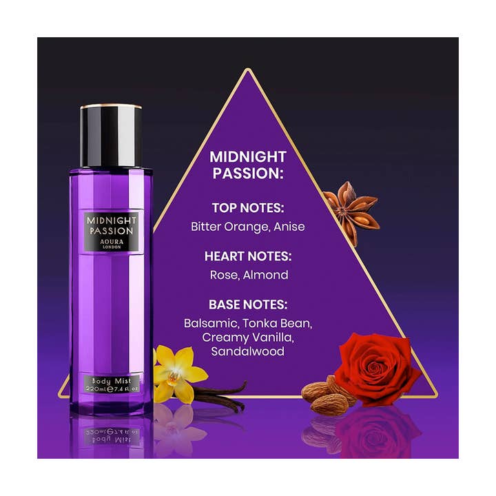 RAPHAEL COSMETIC CONSULTING / FASHION MAKE·UP - Wholesale Perfume Gift Set - BODY MIST SET 4 x 60ML - AOURA LONDON2