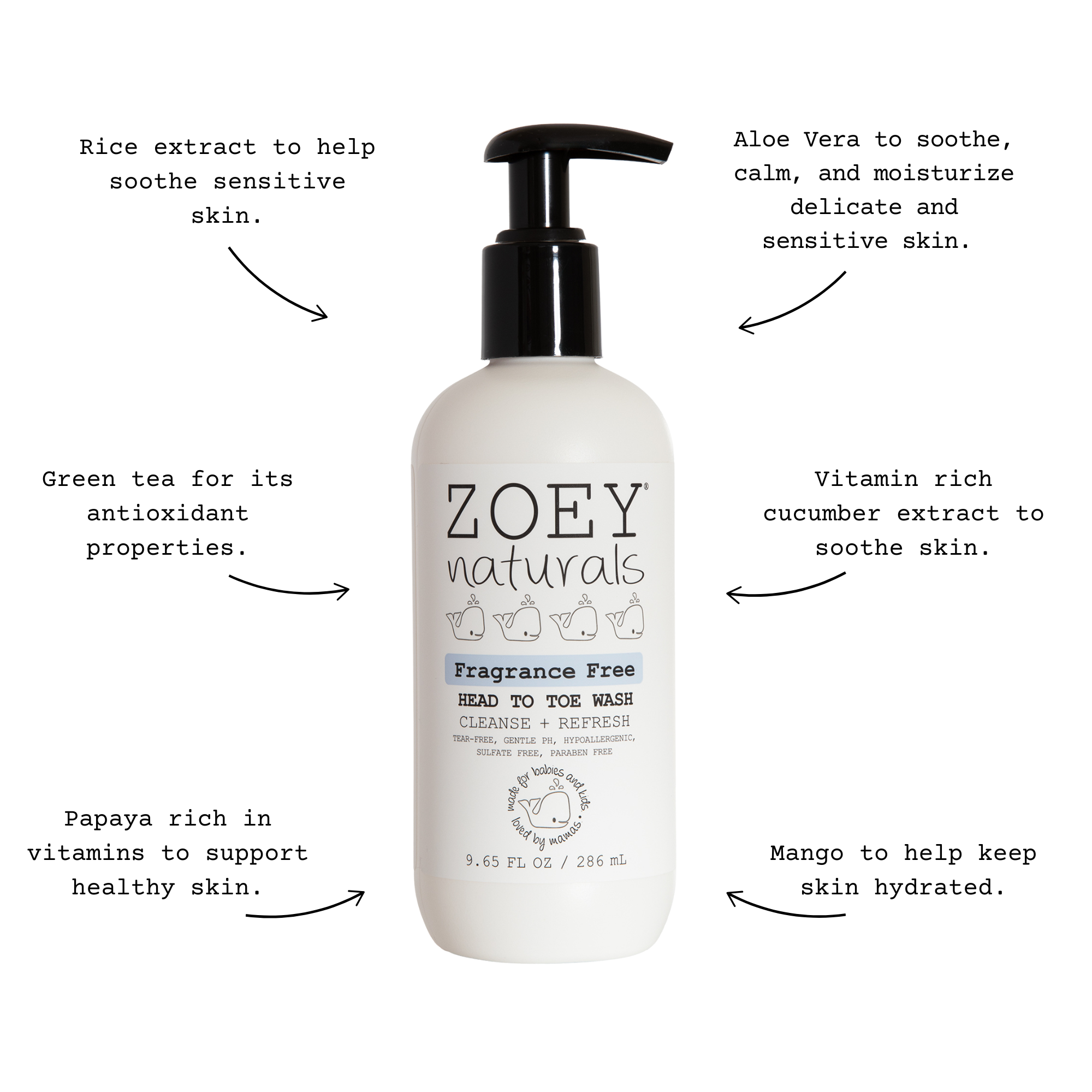 Zoey Naturals - Wholesale Body Wash/Shower Gel - Kids & Baby - Fragrance Free Head To Toe Wash - 9.65oz2