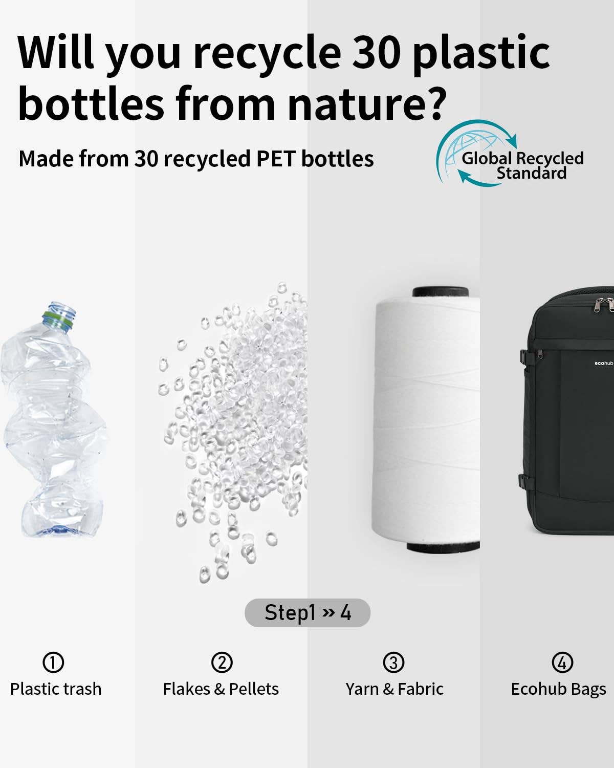 wandf – wholesale Resväskor – wandf 20L kabinväska ryggsäck för handbaggage, vattentålig1