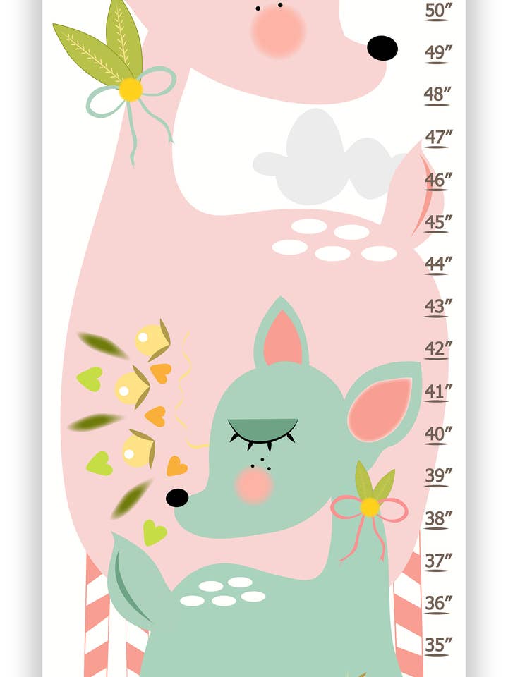 Deer Personalized Growth Chart - Pink for wholesale by Finny and Zook