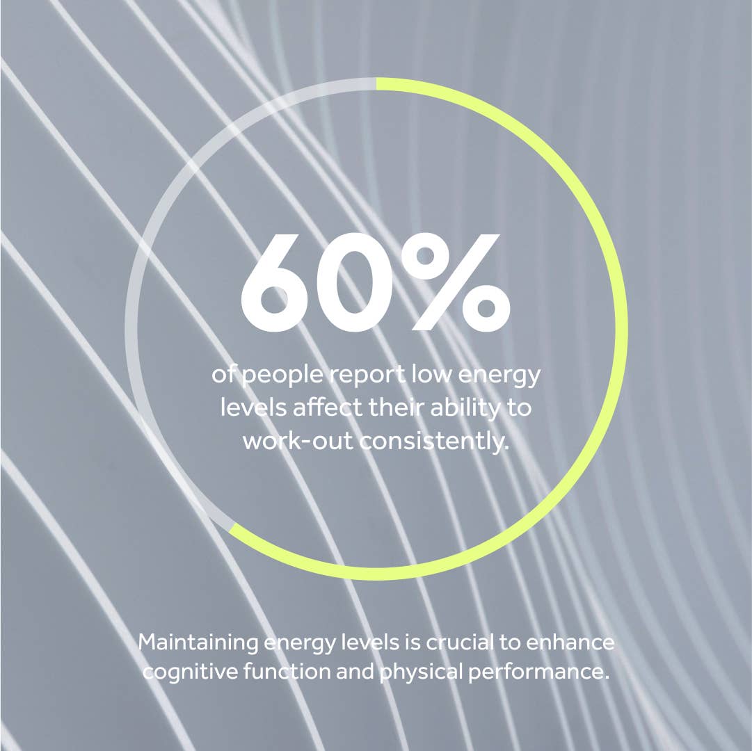 Innermost – wholesale Oral supplement/vitamin – The Energy Booster2