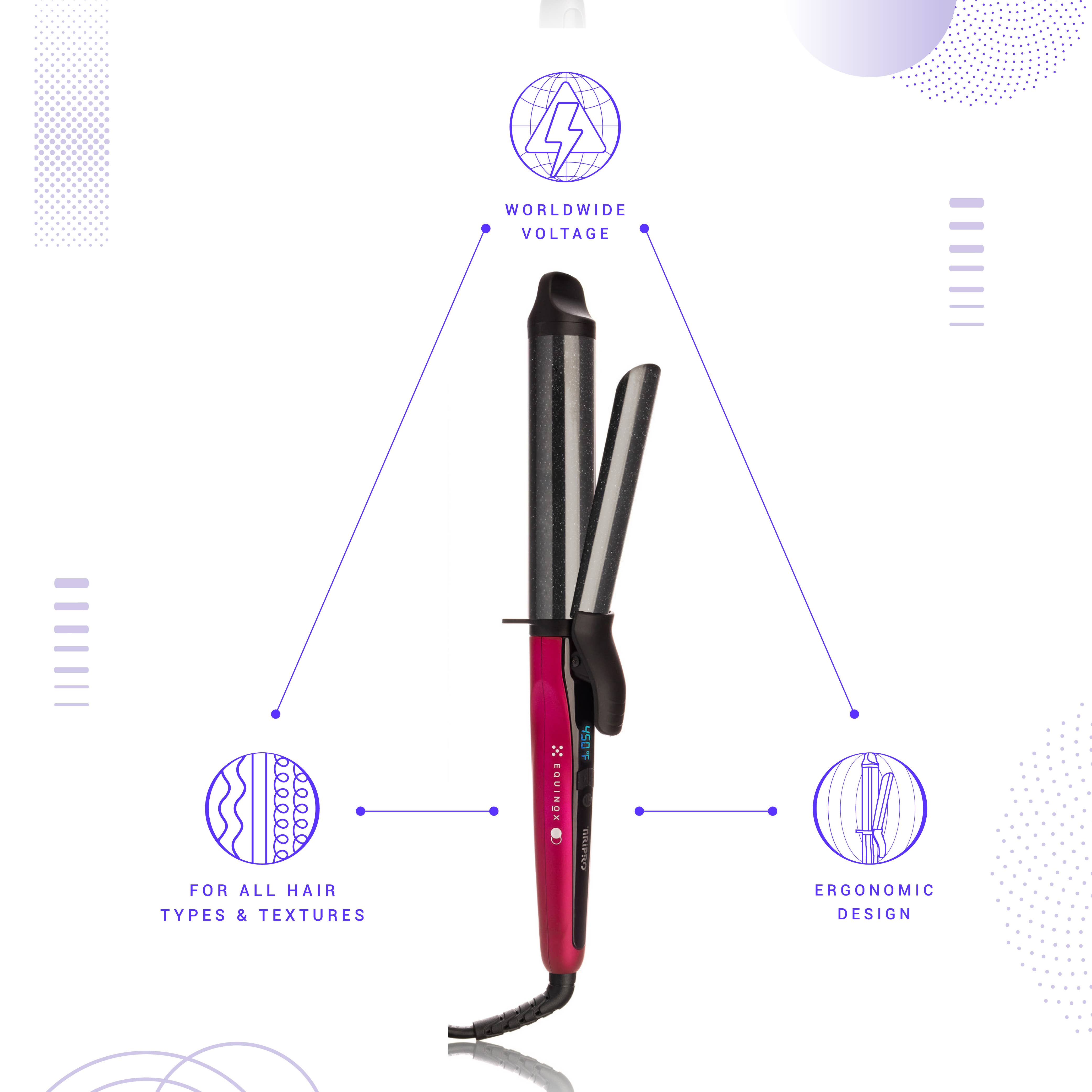 Tiri Pro - Wholesale Curling Iron/Wand - Equinox Digital 32mm Professional Clip Curler9