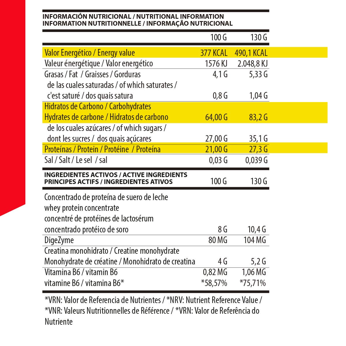 AMERICAN SUPLEMENT S.L. - Venta al por mayor Proteínas y superalimentos en polvo - American Suplement | The Beast Mass Gainer 2 kg6