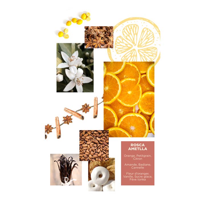 Nolença - Wholesale Perfume/Eau de Toilette - Rosca Ametlla2