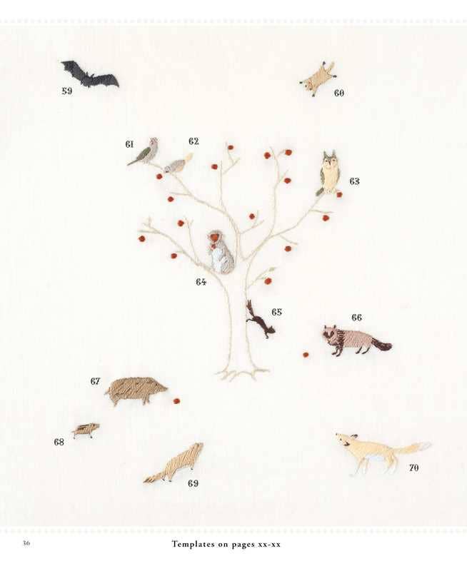 Simon & Schuster - Wholesale Crafts, Hobbies & DIY - Teeny Tiny Menagerie by Noriko Komurata4