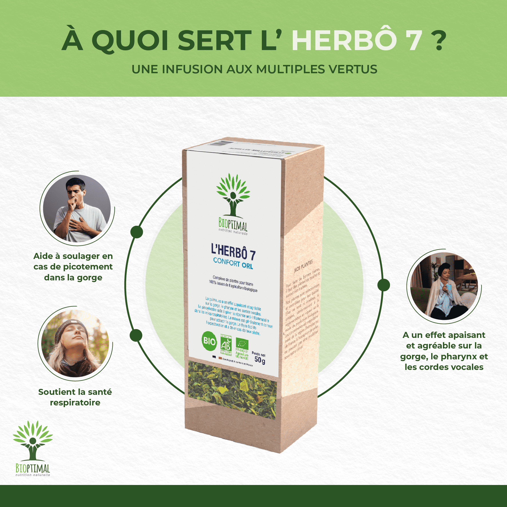 Bioptimal - Wholesale Health/Detox Tea - L'herbô 7 Plants for organic herbal tea comfort orl 50g1