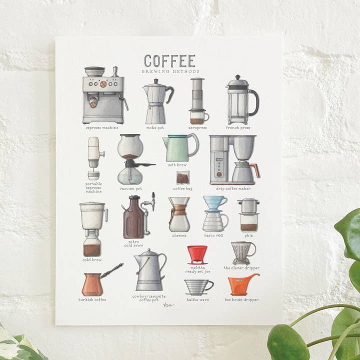 Yeesan Loh - Wholesale Art Print - Prints / Coffee Brewing Methods0