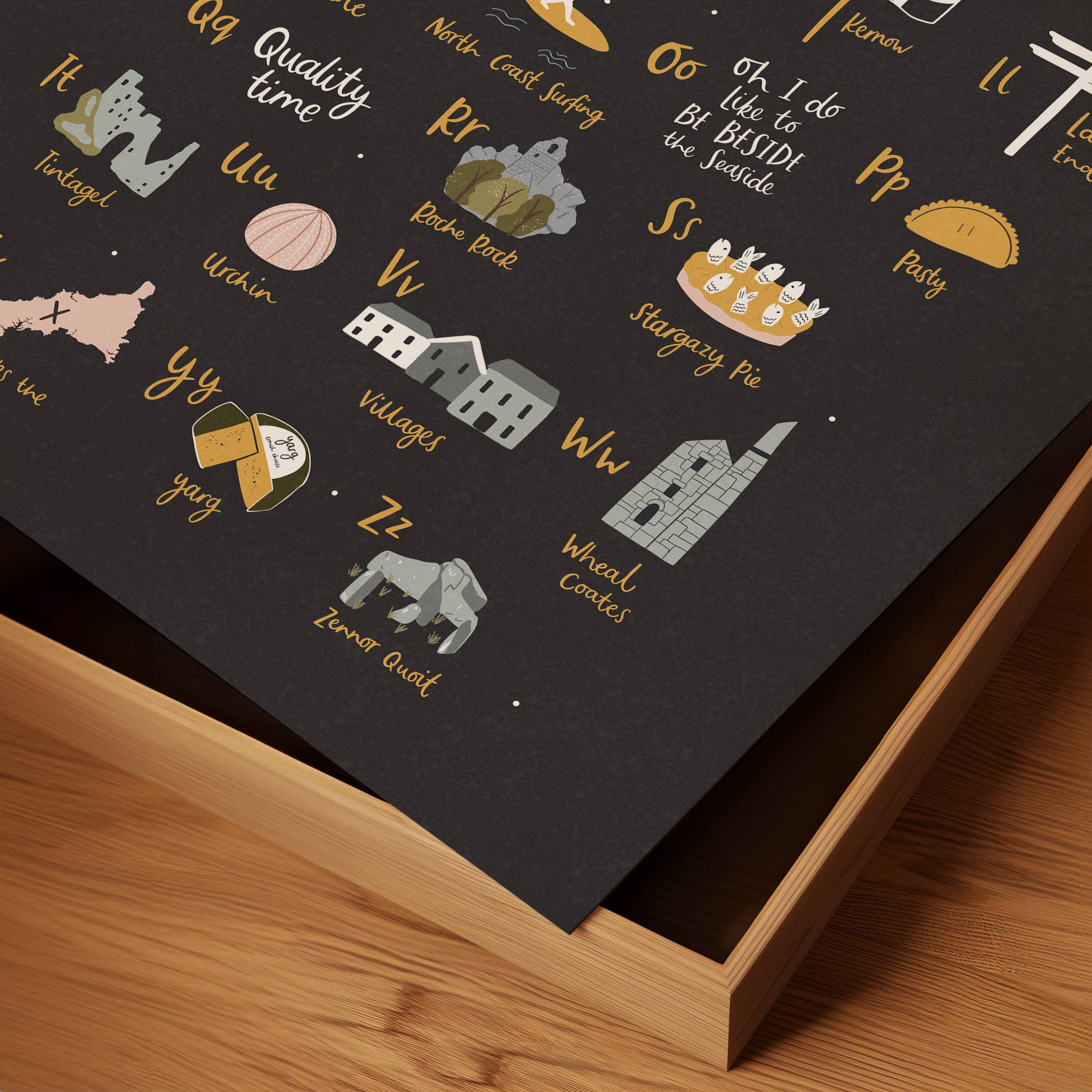 Abbie Imagine - Wholesale Art Print - Cornwall Alphabet Print | Cornish Words Print4