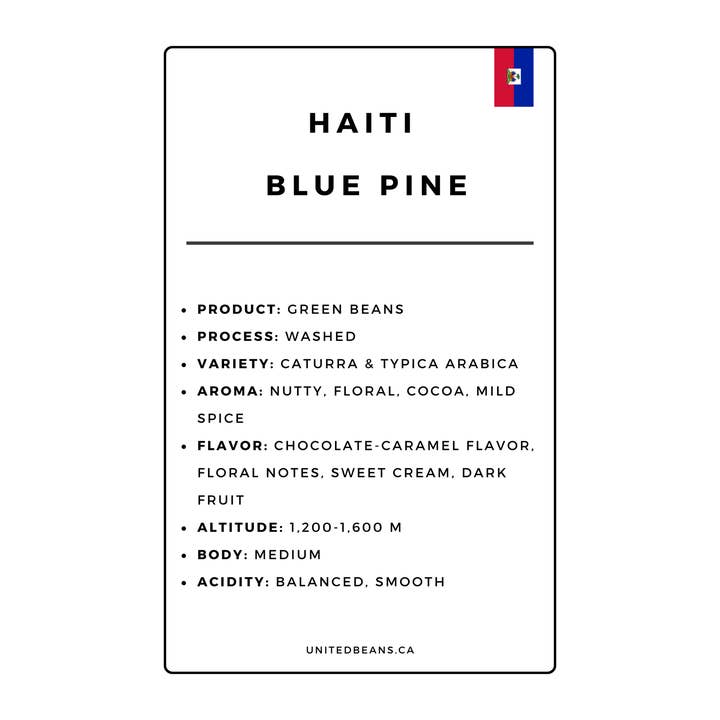 United Beans Coffee Roastery - Wholesale Coffee Beans - Green Coffee Beans | Haiti Blue Pine1