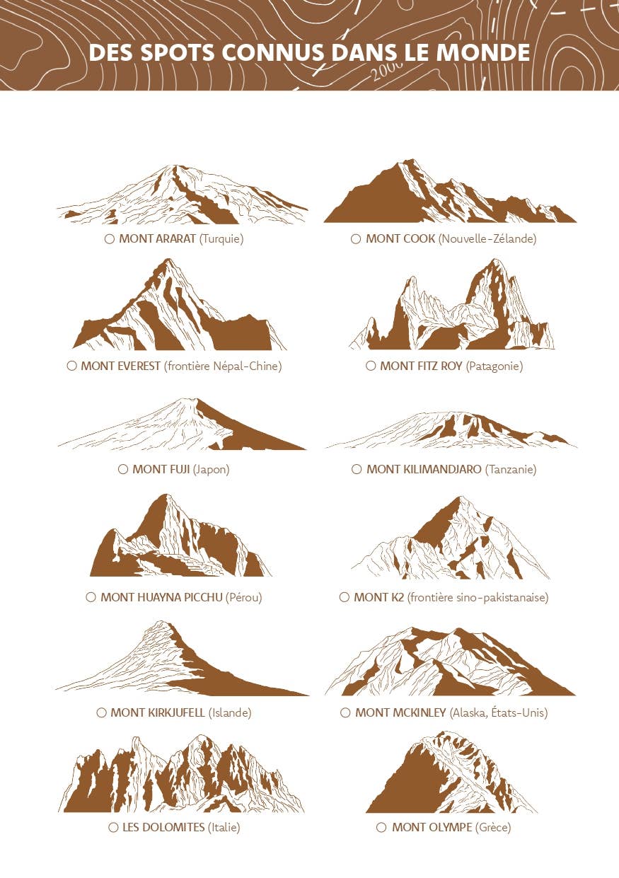 AVENTURA ÉDITIONS - Wholesale Notebook - Mountain Summer Notebook7