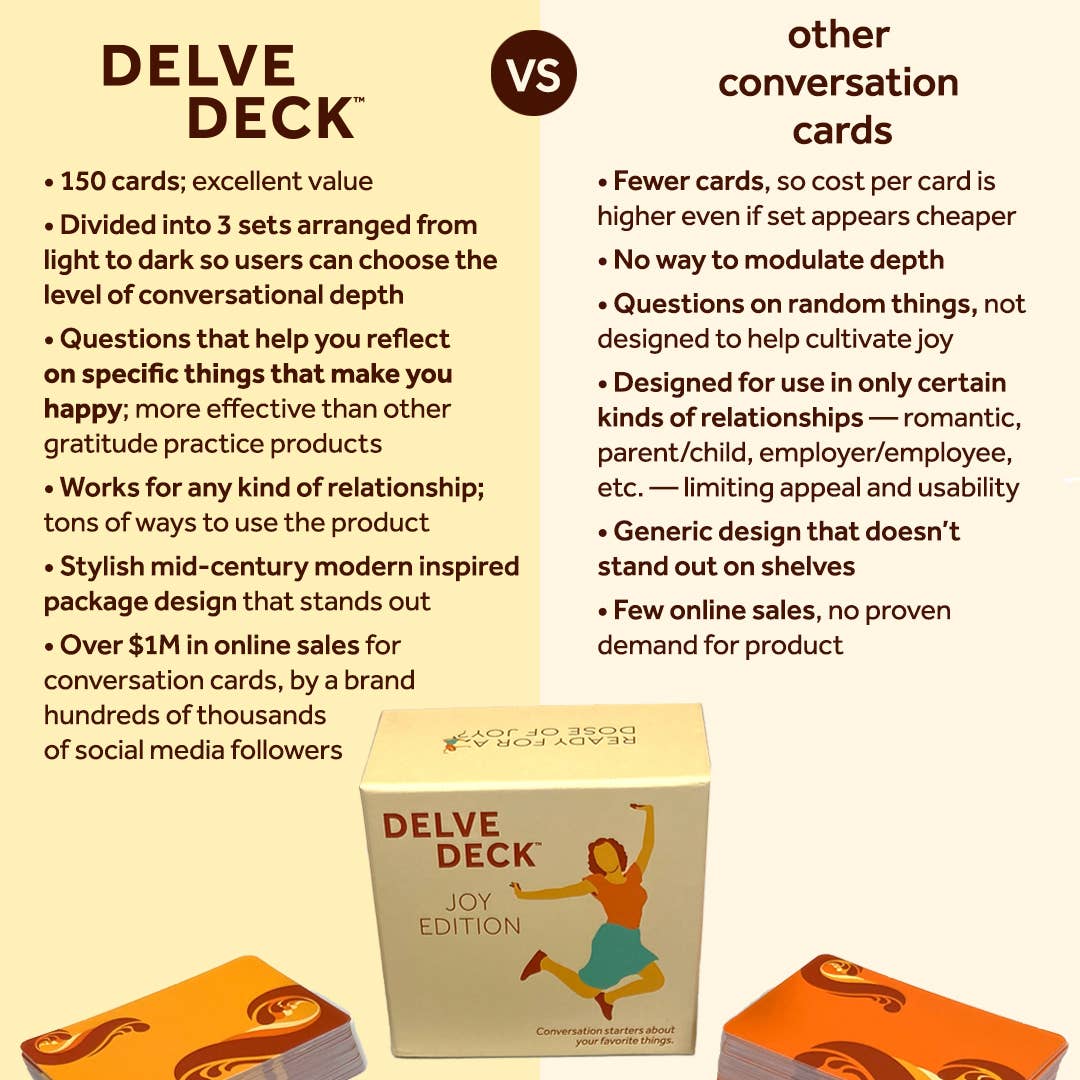 Boredwalk - Wholesale Kaartspel - Delve Deck Conversation Cards - Joy Edition2