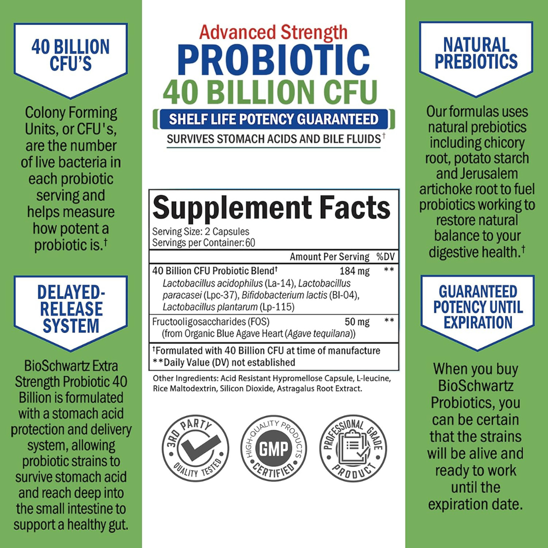 BioSchwartz - Wholesale Oral Supplement/Vitamin - Daily Probiotic Support: 40 Billion CFU,Gut Health (120 Cap)5