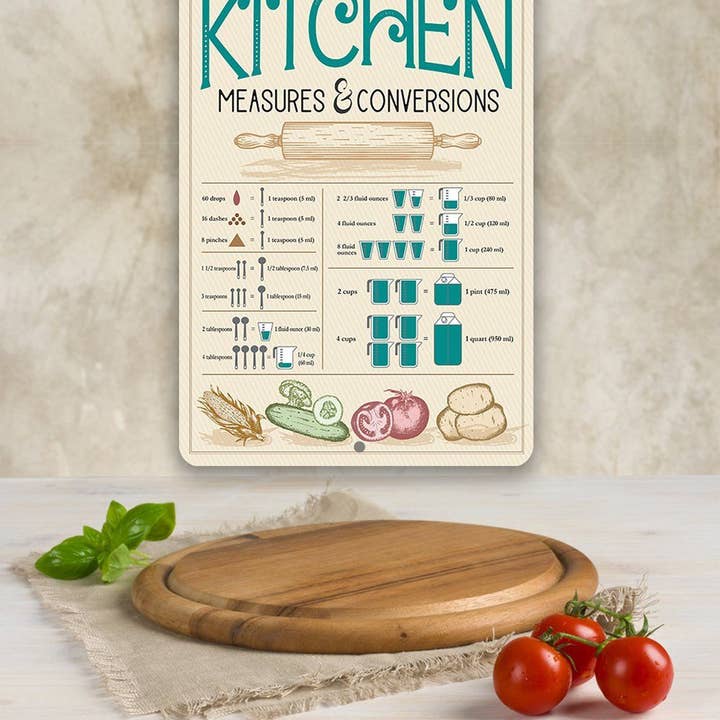 Lone Star Art - Wholesale Sign - Kitchen Conversions - Metal Sign