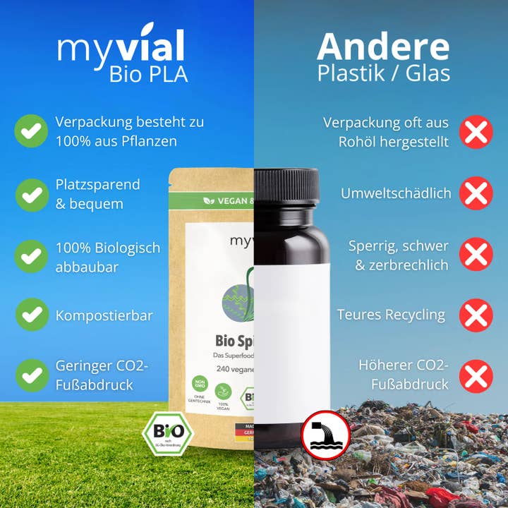 myvial – Engroshandel Kosttilskud og vitaminer – Bio Spirulina Tabletter Presslinger