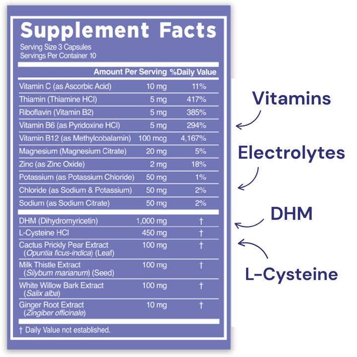 Blowfish for Hangovers - Wholesale Oral supplement/vitamin - Pre-Alcohol Liver Support | DHM & L-Cysteine | 30ct Bottle4