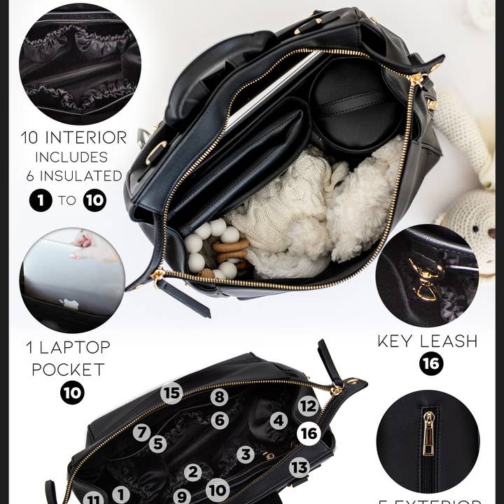 Mia + Sophia - Wholesale Diaper Bag - Baby - The Sophia Diaper Bag5