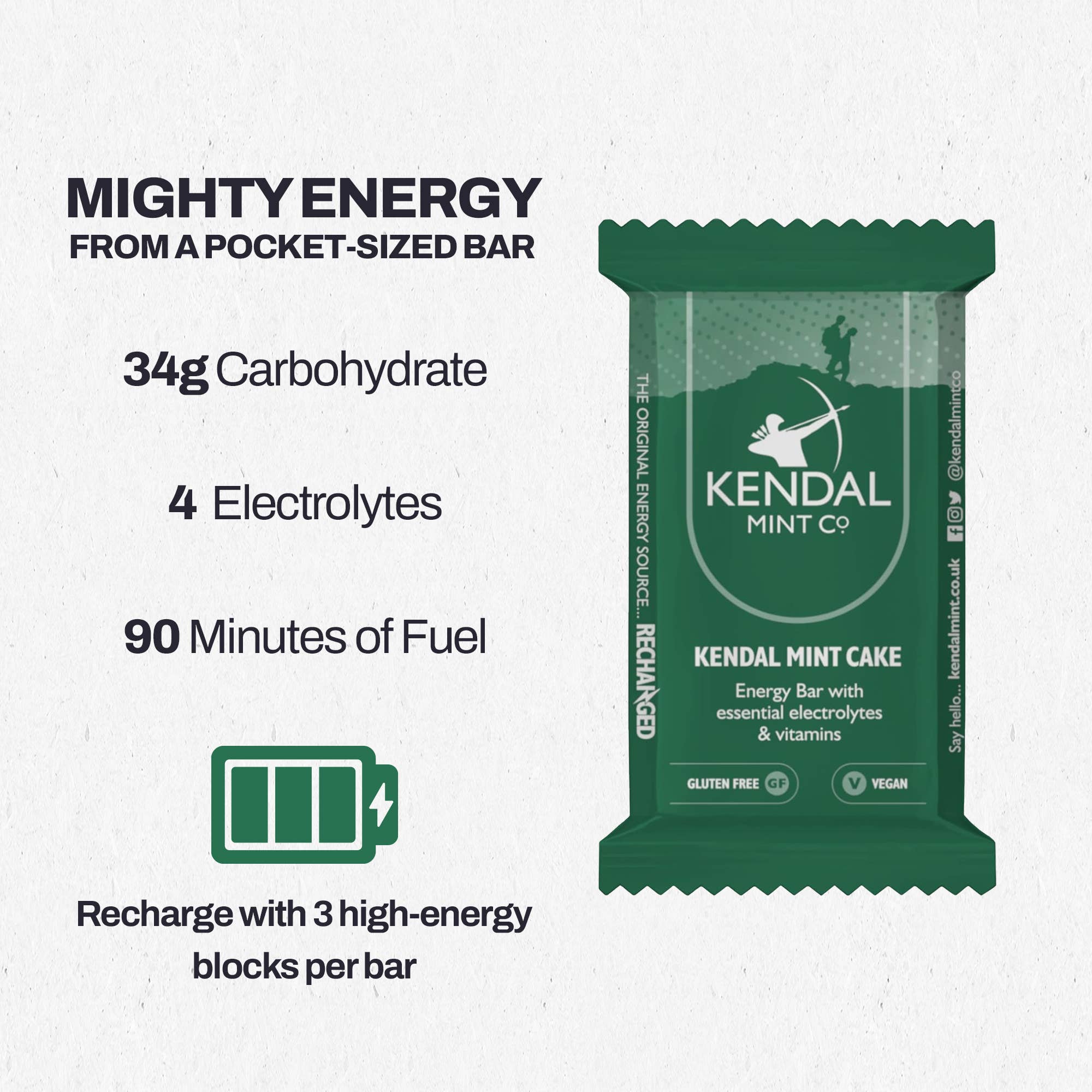 Kendal Mint Co® – wholesale Snack bar – KMC Energy Bar: Pocket-sized Kendal Mint Cake (35g)5