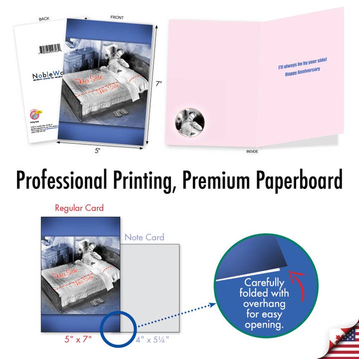 NobleWorks - Wholesale Anniversary Card - Anniversary Card - Her Side4