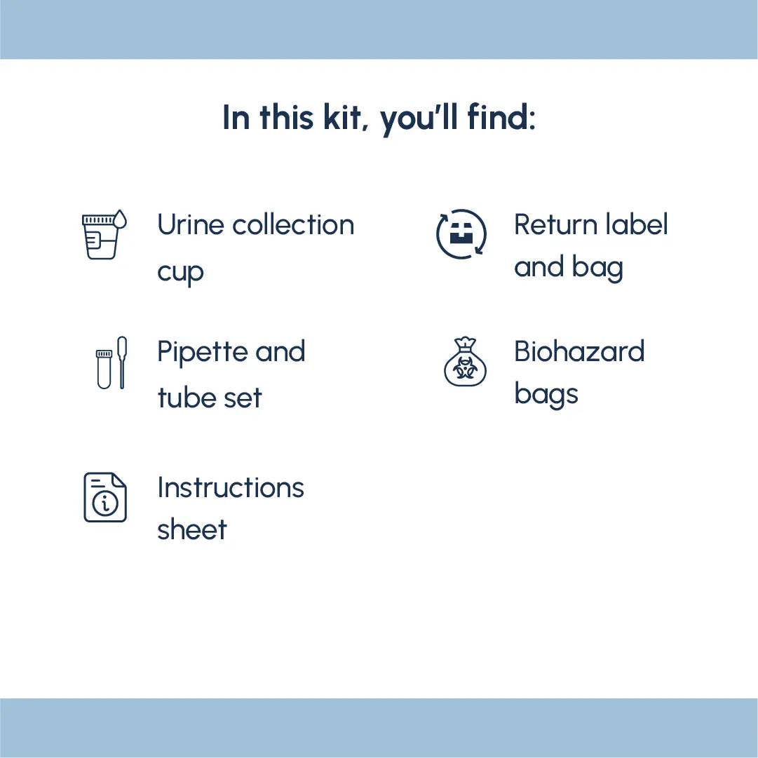 Kitlab - Wholesale First Aid Kit - Common STD Testing Kit2