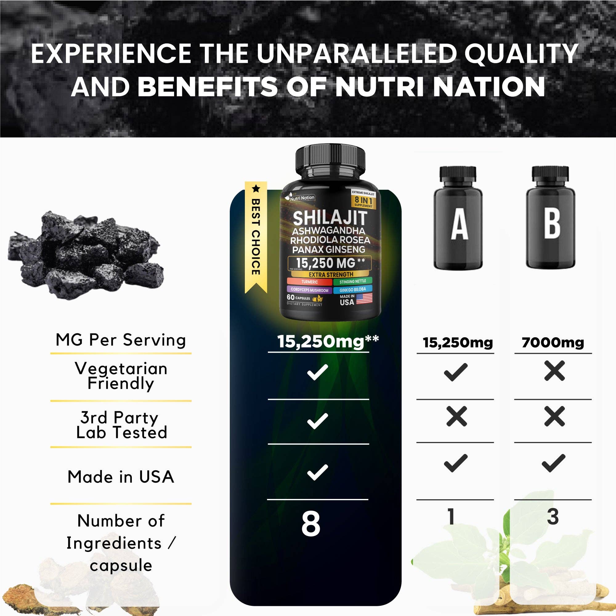 Nutri Nation - Vendita all'ingrosso Vitamine/integratori orali - Shilajit Ashwagandha Rhodiola Rosea Panax Ginseng 15.220 mg 8 in 1 (60 capsule)6