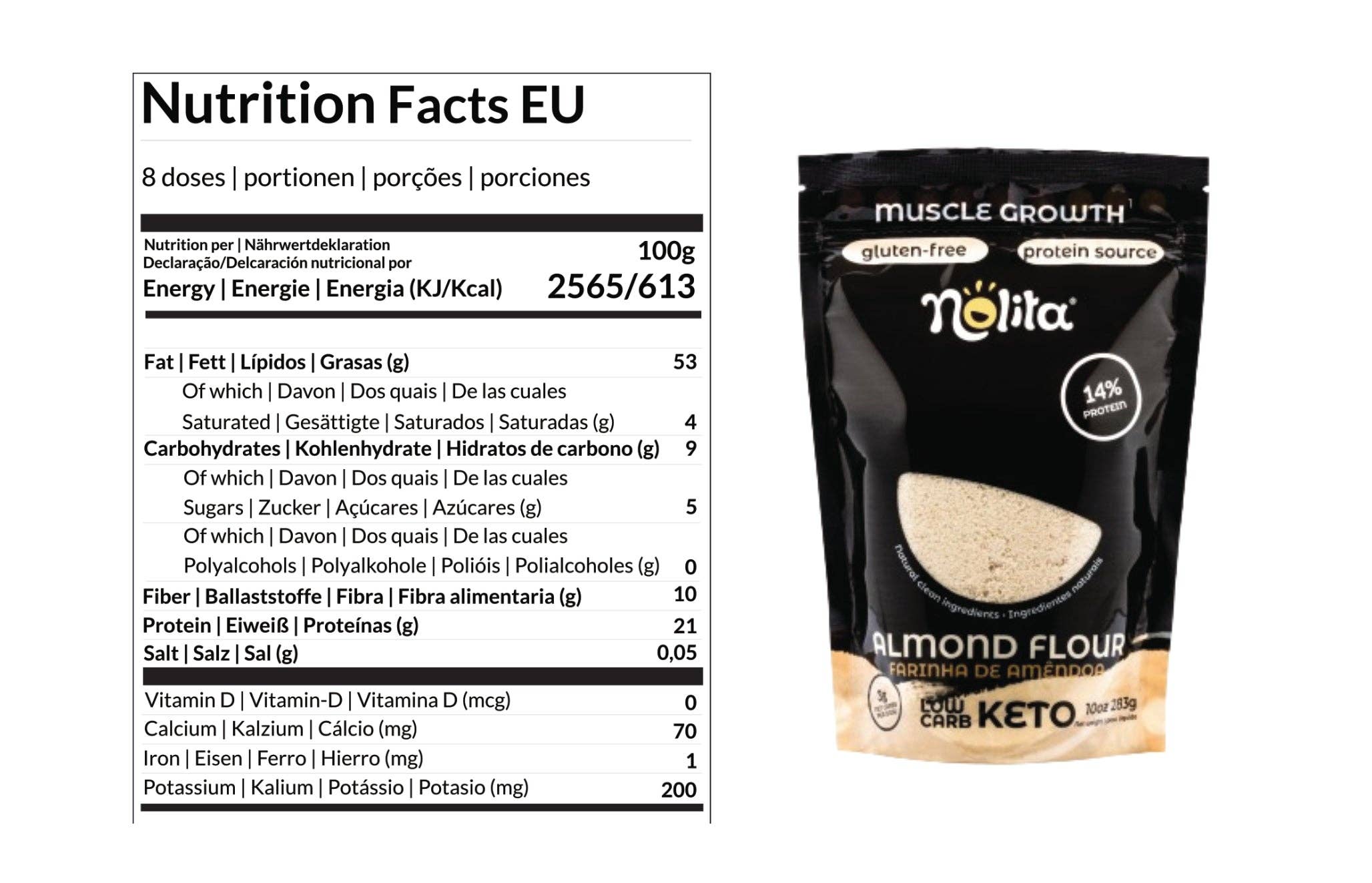 Nolita - Wholesale Flour - Almond Flour1