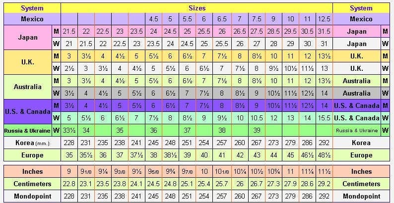 MODA LATINA - Vente Chaussons – unisexe - Pantoufles unisexes en alpaga péruvien blanches - toutes les tailles disponibles2