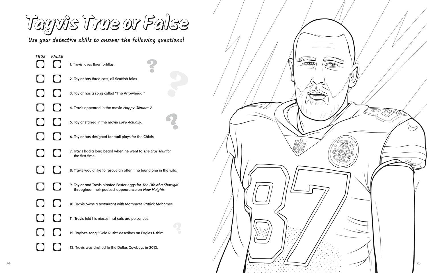 Fox Chapel Publishing - Vente Livre à exposer - Affichage 10 exemplaires - Guide non officiel des initiés Taylor & Travis5