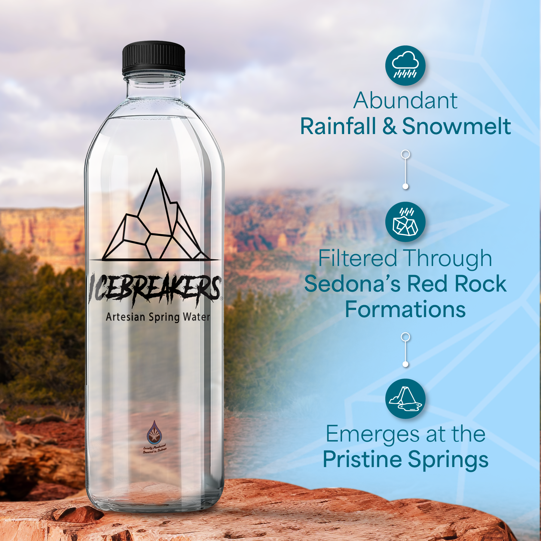 Icebreakers Artesian Spring Water – Engroshandel Flaskevand – Icebreakers Artesian Kildevand – 1L Premium 12-pak4