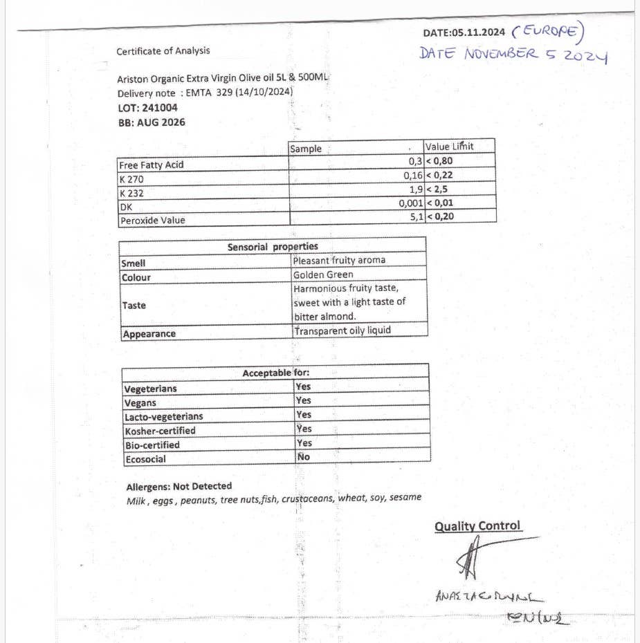 Ariston Specialties - Wholesale Olive Oil - Bulk Ariston ORGANIC EVOO for Refill & Save Program-Now Back1