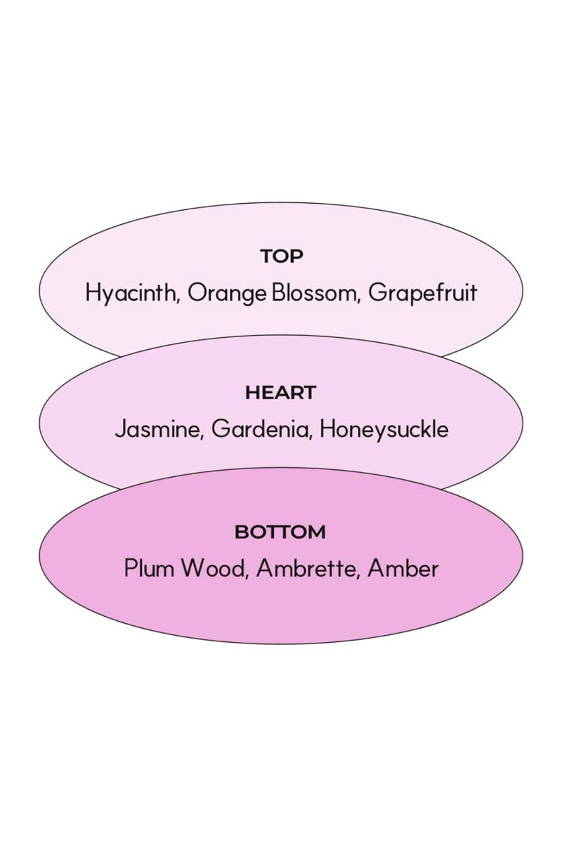 PINEAPPLE Beauty - Wholesale Hand Cream/Lotion - Chasin Rabbits CHA015 Peace LOVE Groove Hand Cream - 5 pcs3