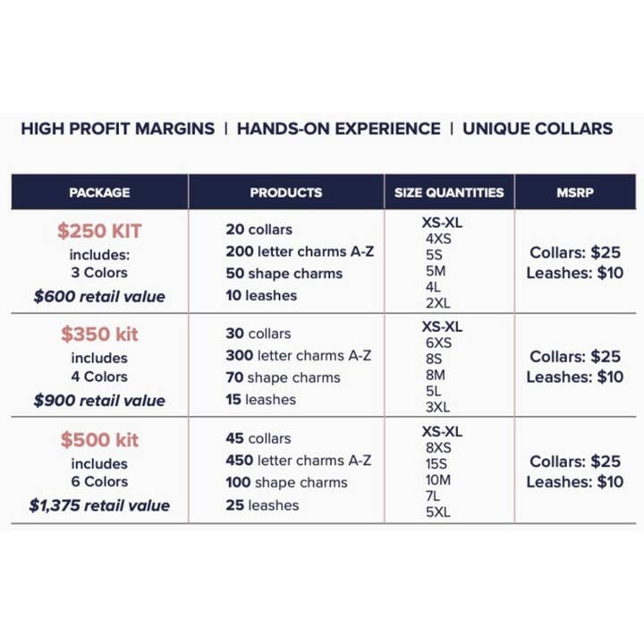 House of FurBaby - Wholesale Pet Collar - Cat/Dog - DIY Pet Collar Bar Kit: Woodlands - 280 Pieces, $600 Value1