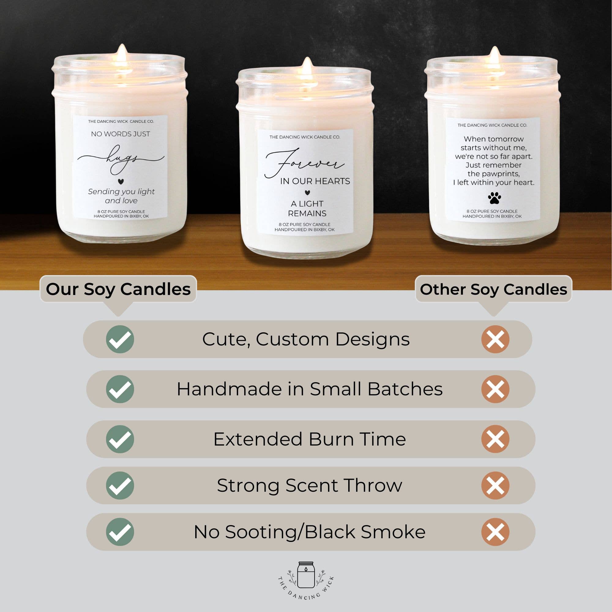 THE DANCING WICK CANDLES - Wholesale Jar/Filled Candle - Memorial Gift Candle / Lavender Vanilla Scent5