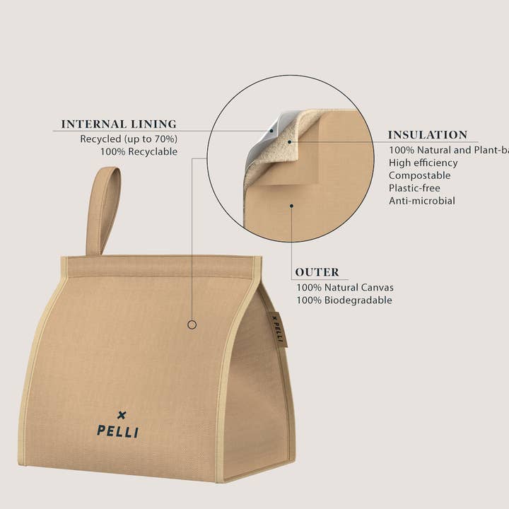 Big Break Canvas Insulated Lunch Bag - Mulberry Pink for wholesale on Faire