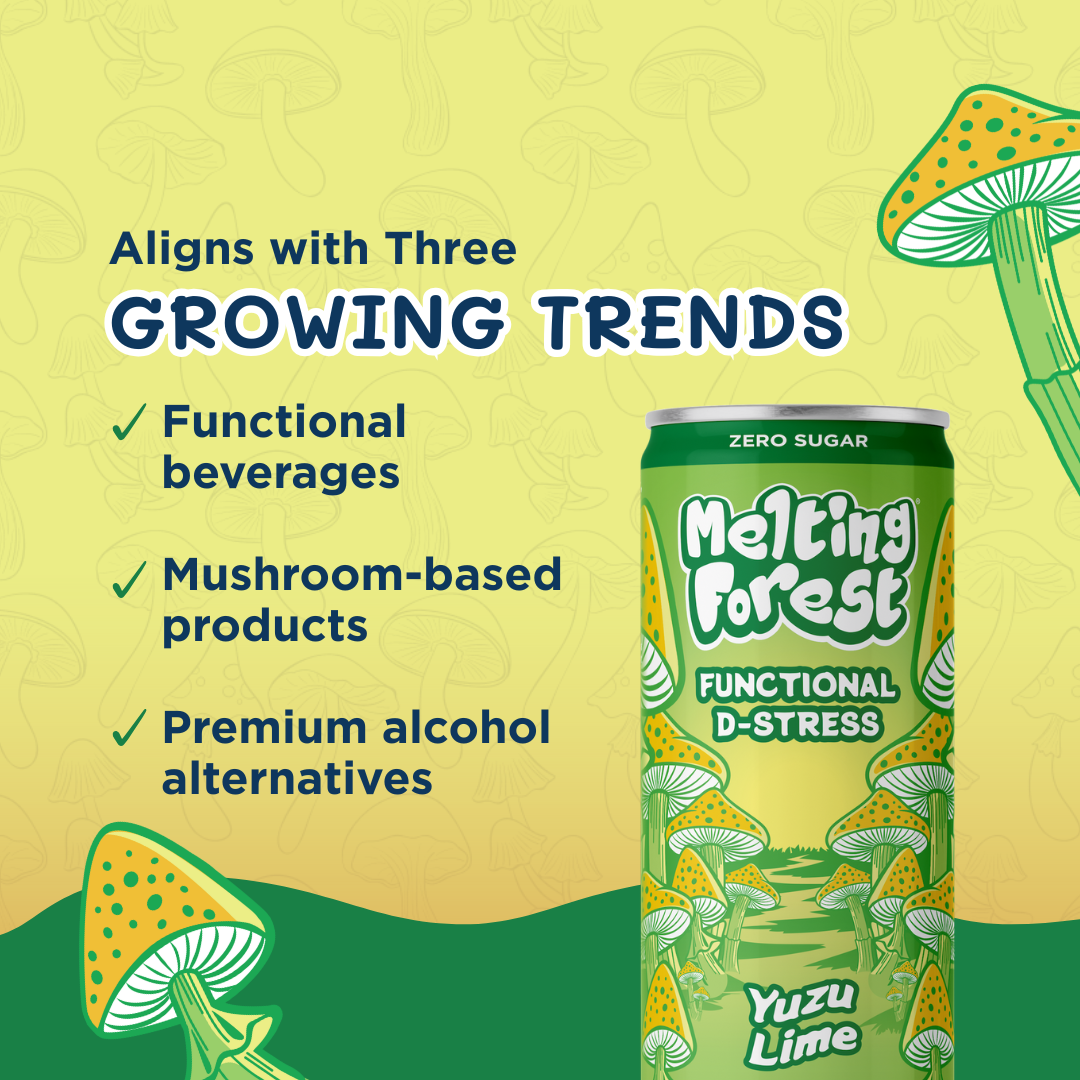 Melting Forest - Vente Eau gazeuse - Boisson aux champignons | Soulagement du stress | Yuzu Citron Vert2