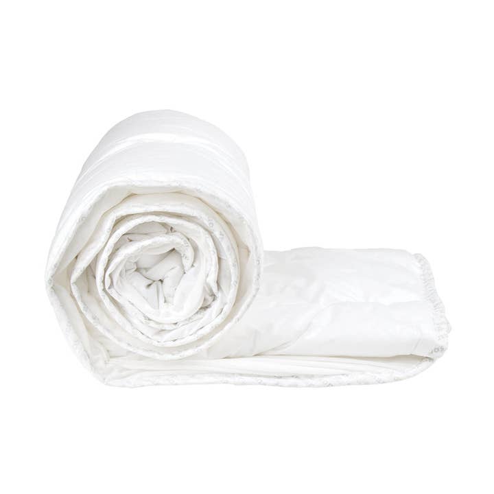 Thermal Balancing Mattress Topper for wholesale by Bambury