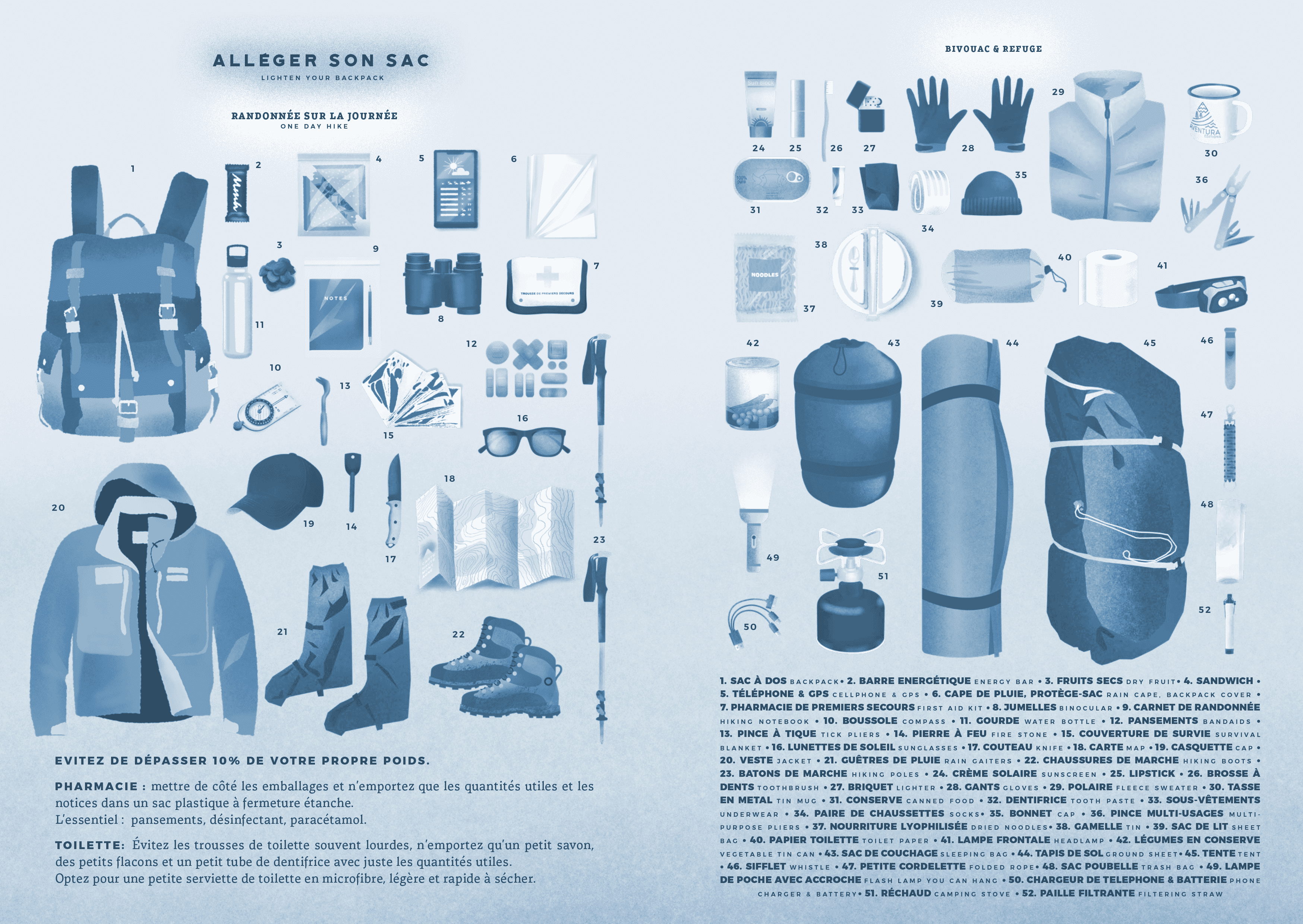 AVENTURA ÉDITIONS - Vente Journal intime - Carnet de Randonnée (Langue française)6