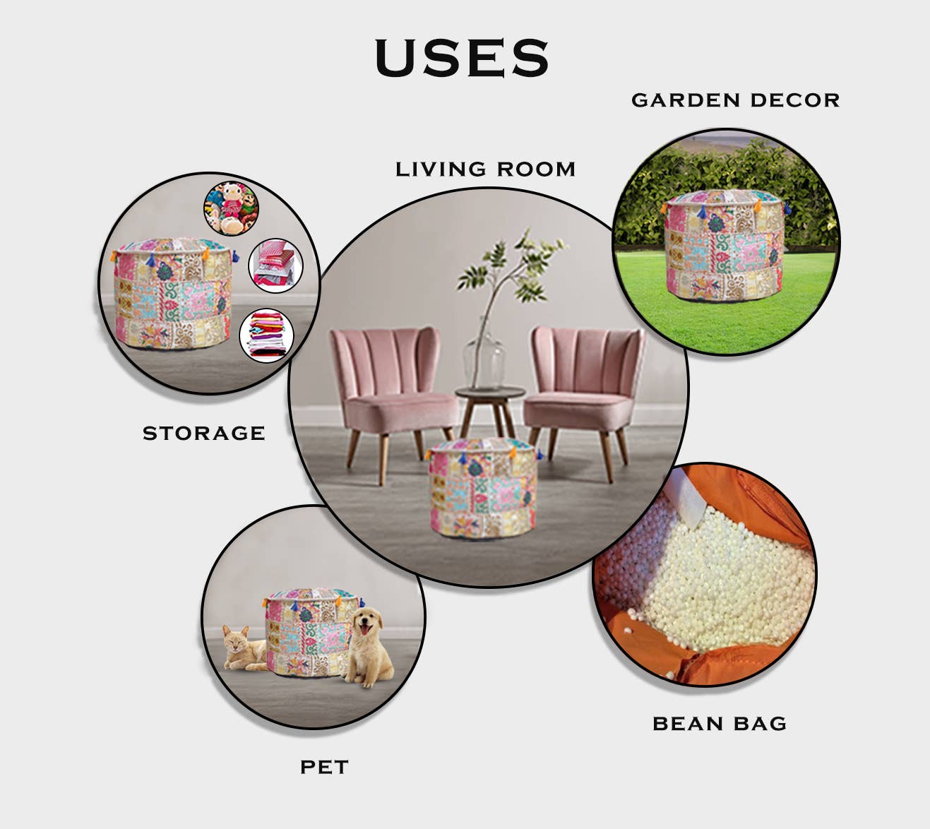 Aakriti Inc. - Wholesale Pouf - Aakriti Gallery Indian Pouf Footstool Ethnic Pouf Cover3