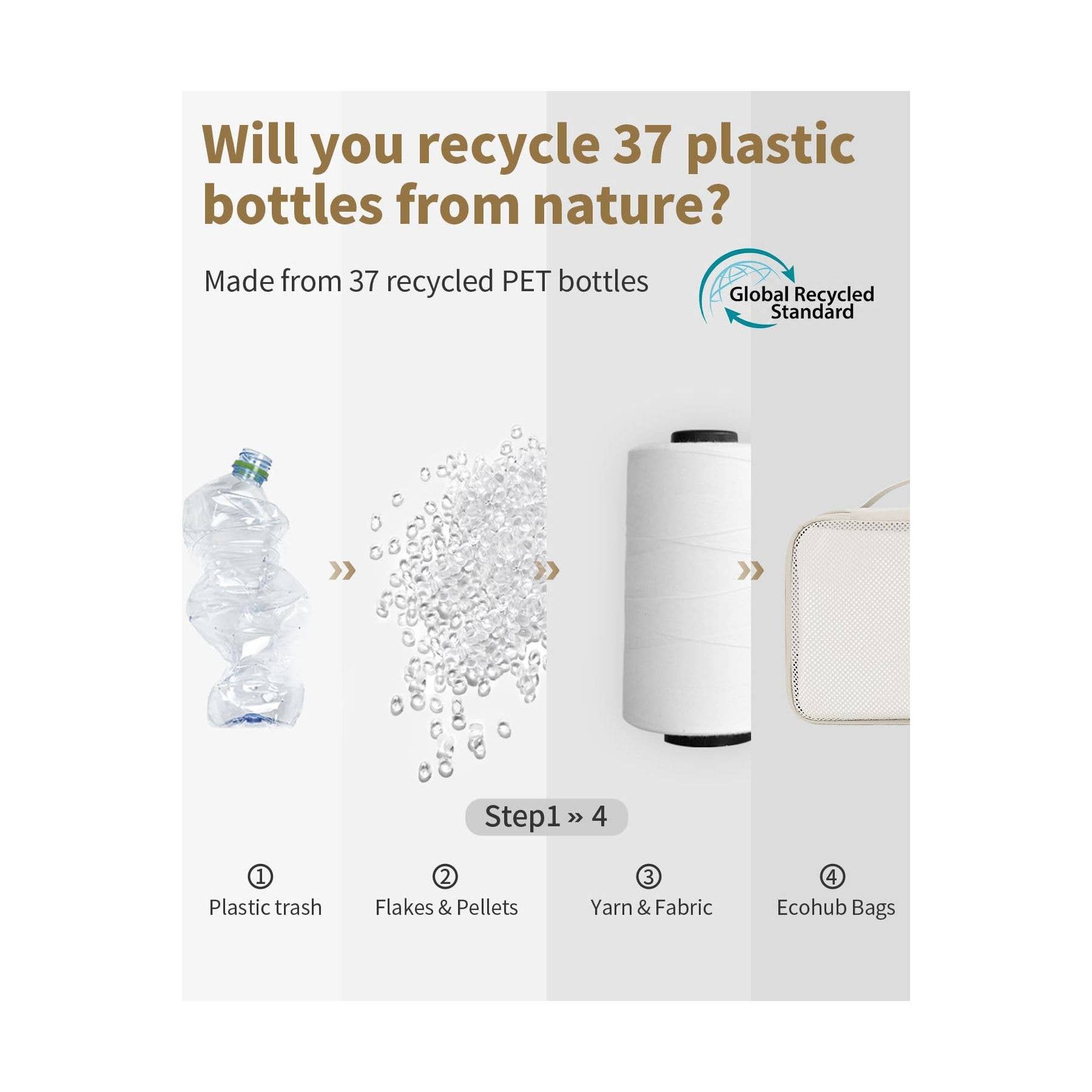 wandf – Engroshandel Pakkeemballage – 6 stk. kuffertorganisatorposer med mærke til rejsetilbehør24