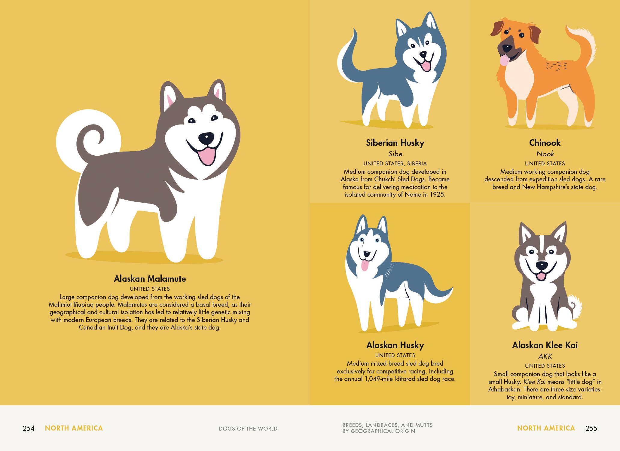 Penguin Random House LLC - Wholesale Pets - Dogs of the World7