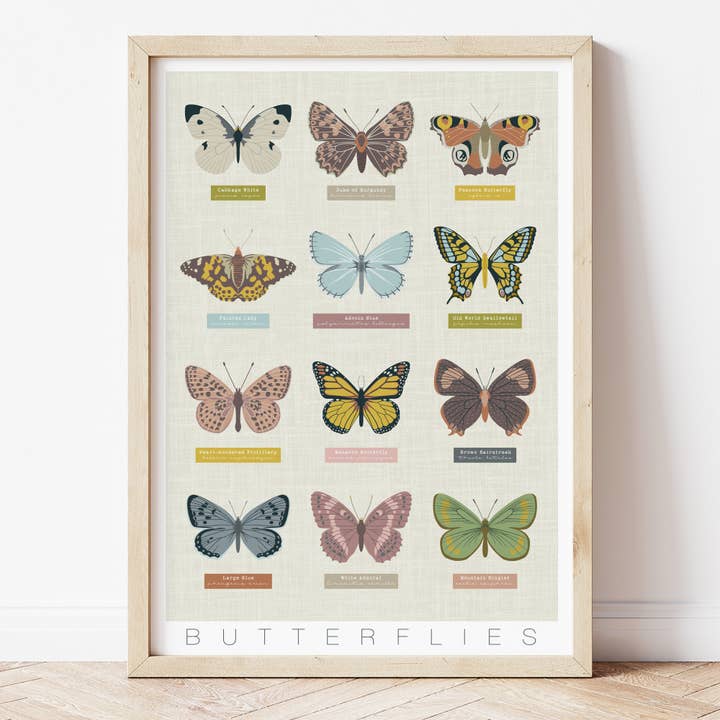 BUTTERFLIES PRINT for wholesale by Rankidoodle Printshop