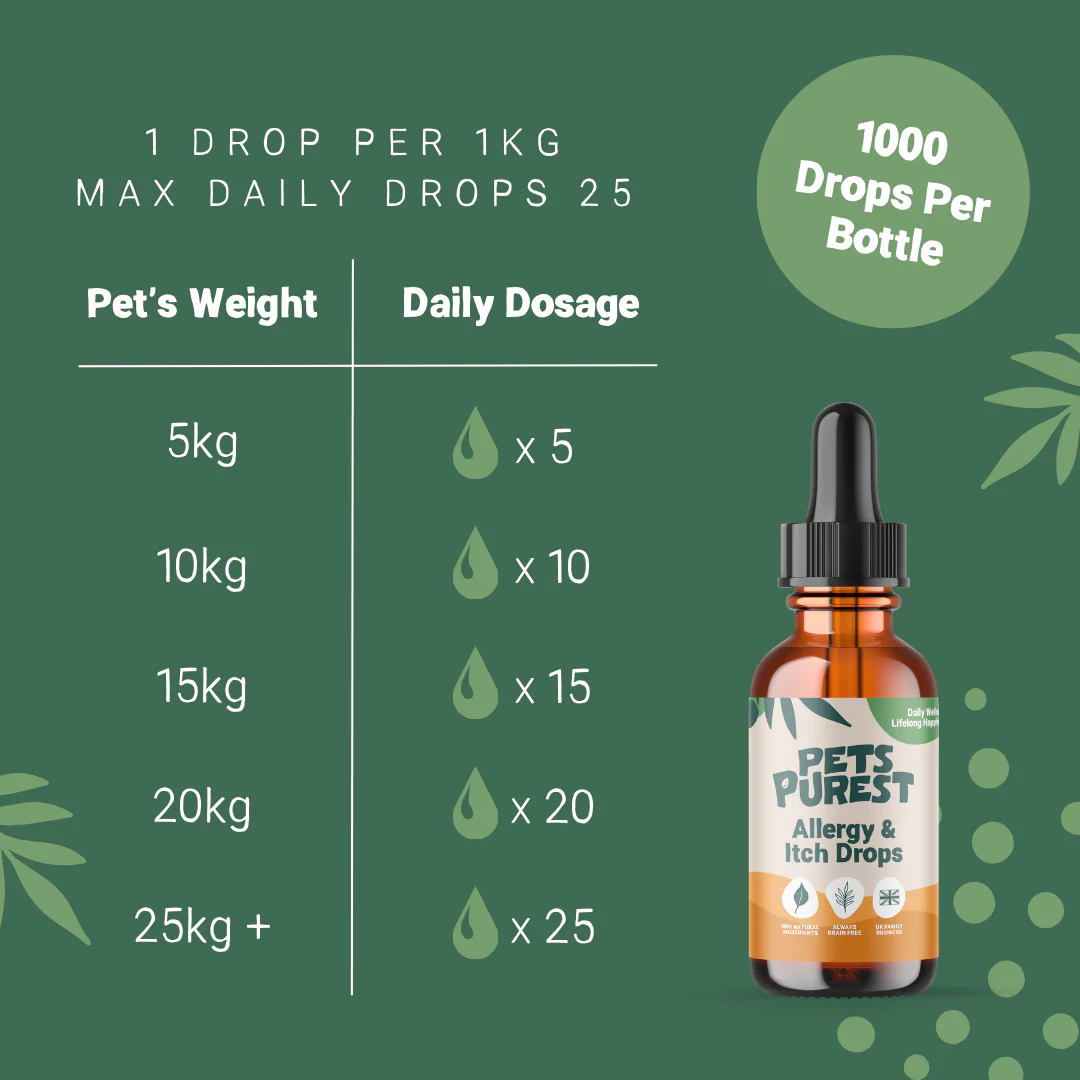 Pets Purest – wholesale Pet supplement – Cat/dog – Pets Purest Allergy Relief Aid for Dog, Cat & Pet 50ml - 1003