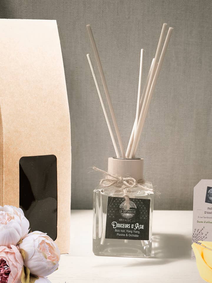 Asian Delights Fragrance for wholesale by La Saponniere